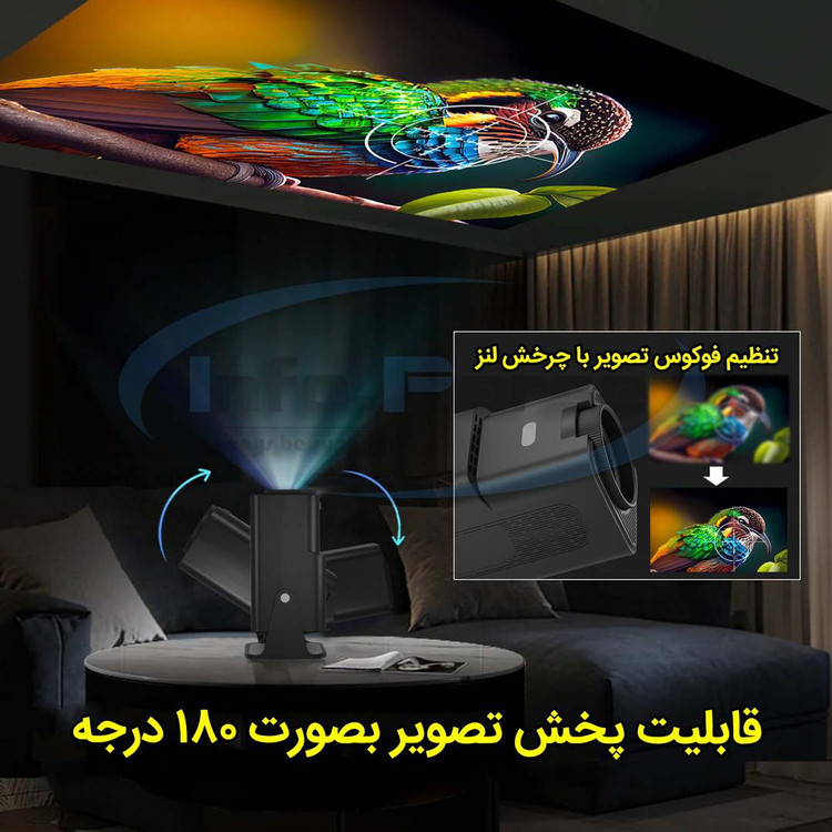 نمای نزدیک پروژکتور پارسه P1700 برای فیلم