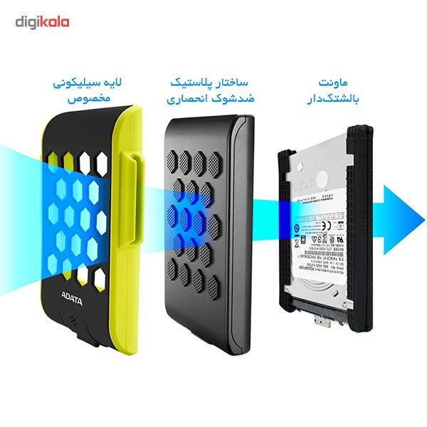 هارد اکسترنال